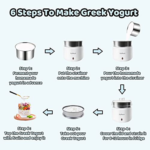 Compact Yogurt Maker with Strainer and Temperature Management, Stainless Metal 1 Quart Container - Excellent for Greek Yogurt, Natto, and Extra